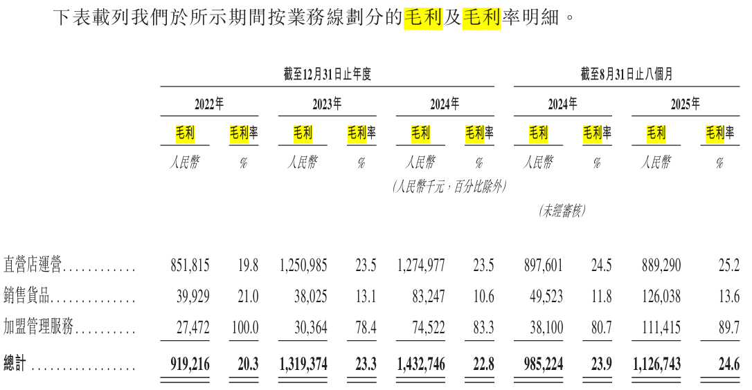 老乡鸡招股书揭开餐饮企业痛点：近半收入依靠外卖 平台服务费率超17%